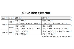 津媒：阿奇姆彭曾表示自己受到顾操种族歧视，如今双方成队友