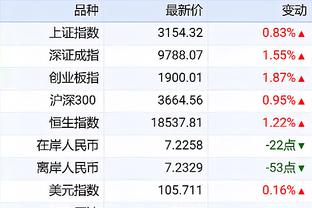 188金宝搏官网app截图3